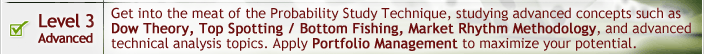 Level 3: Get into the meat of the Probability Study Technique, studying advanced concepts such as Dow Theory, Top Spotting / Bottom Fishing, Market Rhythm Methodology, and advanced technical analysis topics. Apply Portfolio Management to maximize your potential.