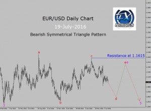 Inspiring forex stories