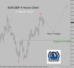 3-3-2017 2-42-13 AM