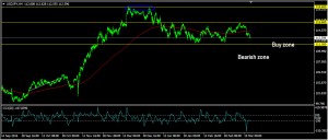 usdjpy4h